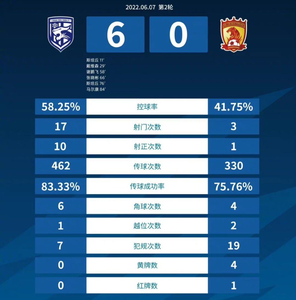 北京时间12月23日20:30，2023-24赛季英超联赛第18轮，曼联客战西汉姆。